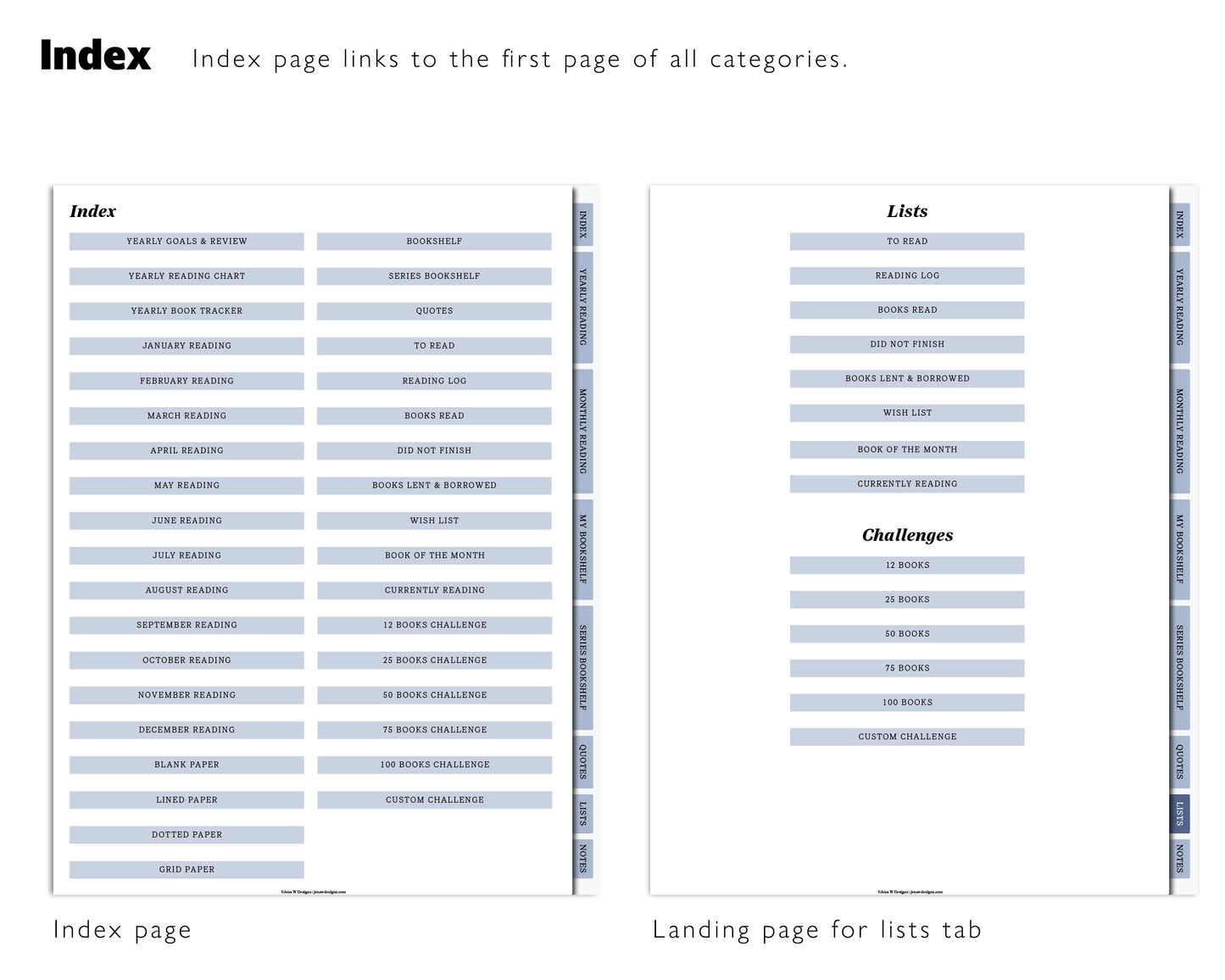 Digital Reading Journal | Reading Journal Template