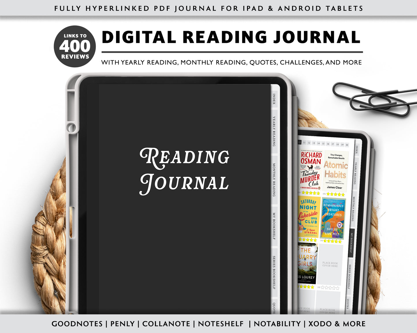 Digital Reading Journal | Reading Journal Template